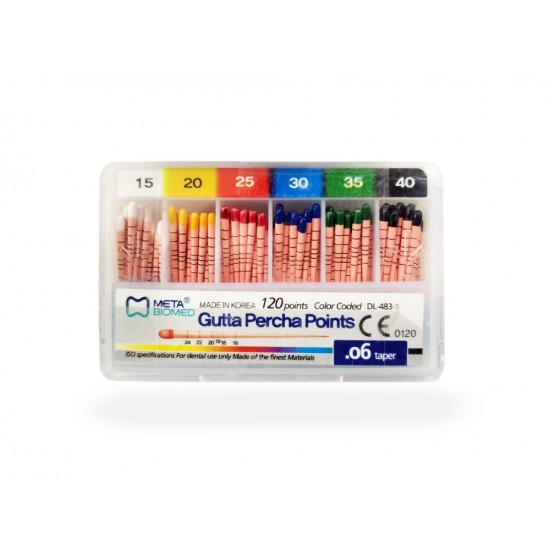 Protaper Gutta Percha Points METABIOMED G.P-P.P Rs.316.07